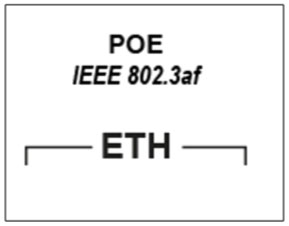 POE