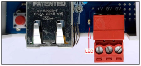LED
