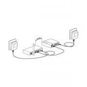 RF Smart Manager | CHCA-00/01