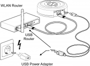 RF xComfort Bridge | CBCA-00/01